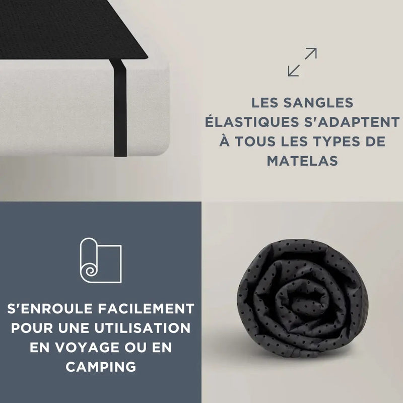 Natte de Mise à la Terre