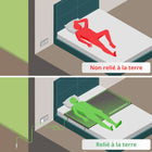 Natte de Mise à la Terre