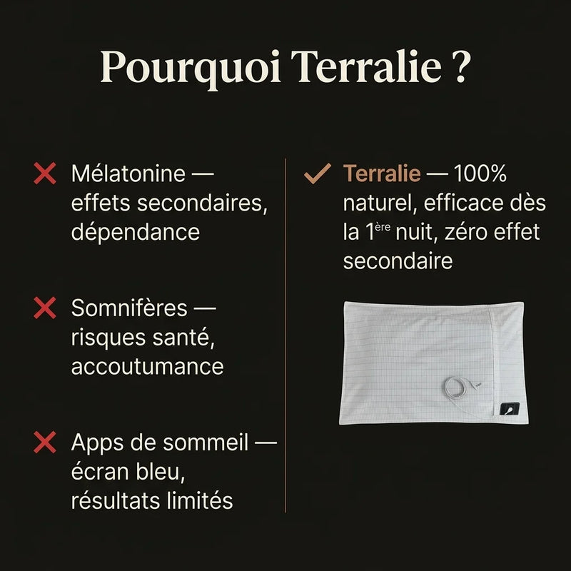 13 Vs Alternatives