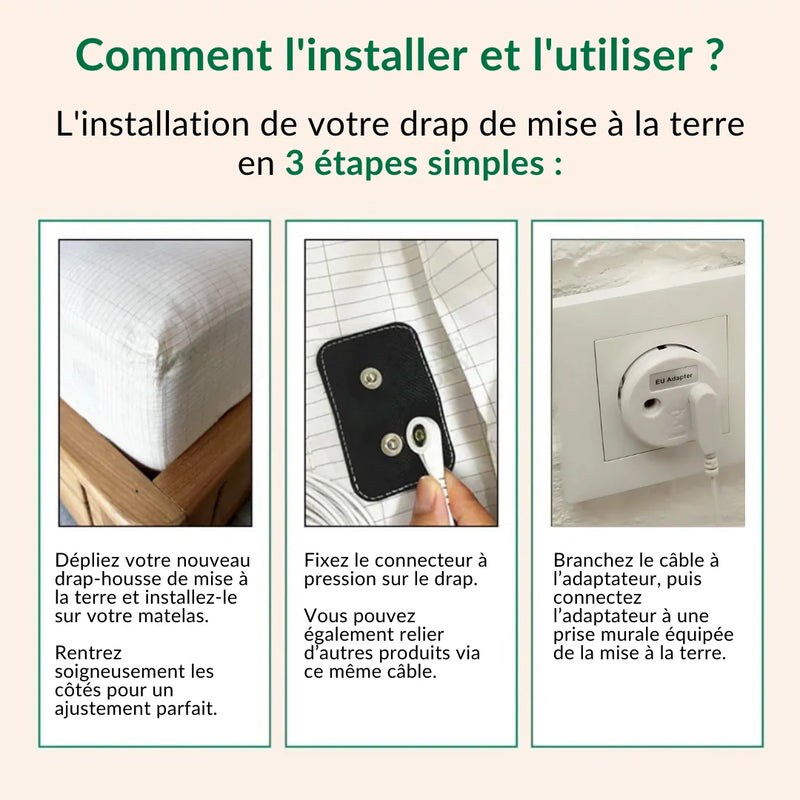 Drap Housse de Mise à la Terre