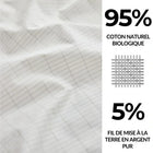 Drap Housse de Mise à la Terre