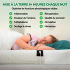 Drap Housse de Mise à la Terre