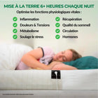 Drap de Mise à la Terre