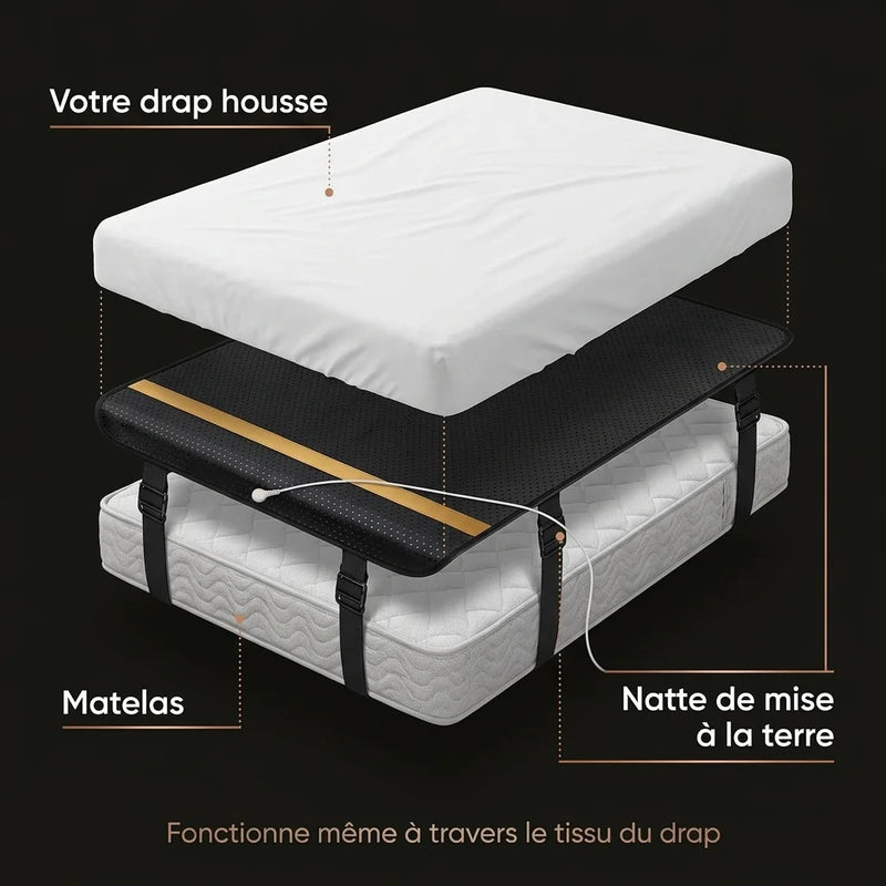 Terralie — Natte placement sous le drap